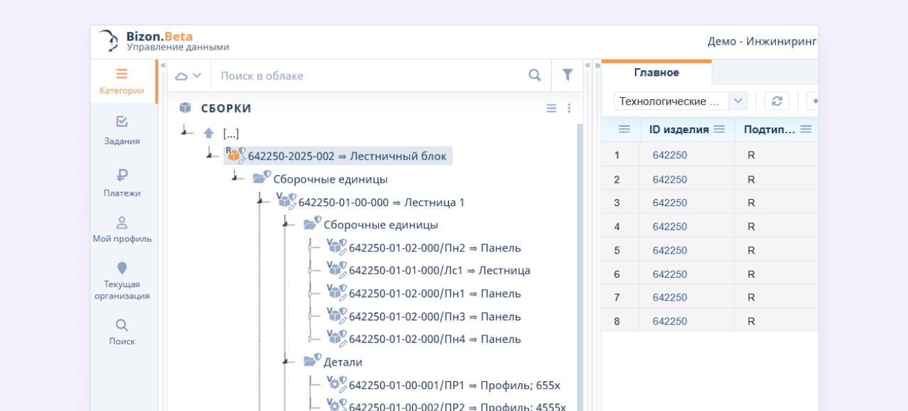 Рабочая область Bizon.help