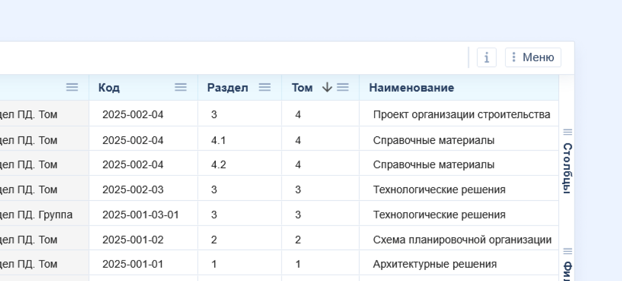 Рабочая область Bizon.help