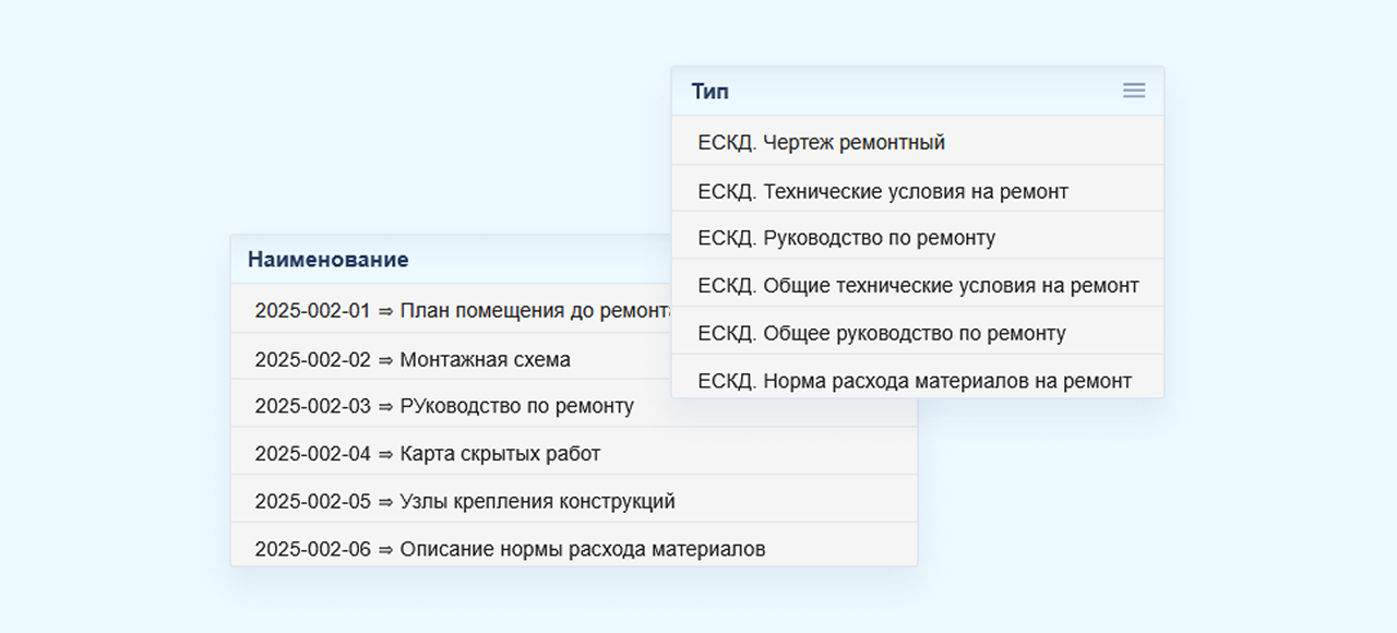 Рабочая область Bizon.help